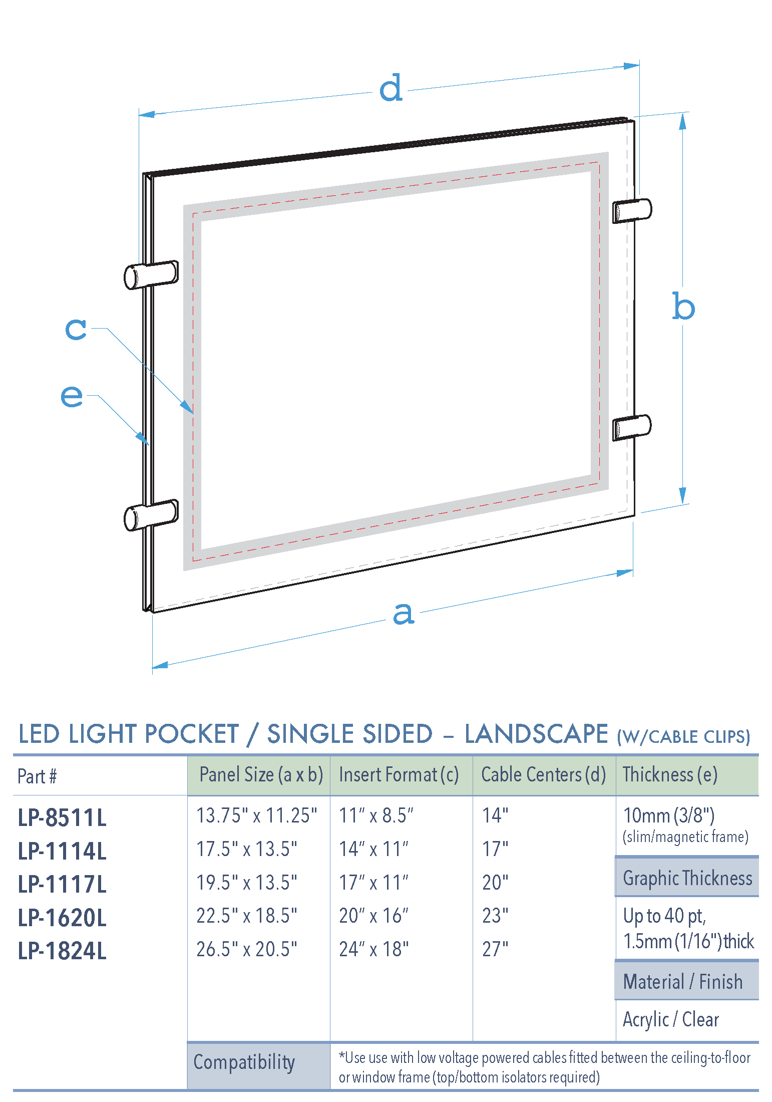 Specifications for LP-LED-POCKET-LND-SG