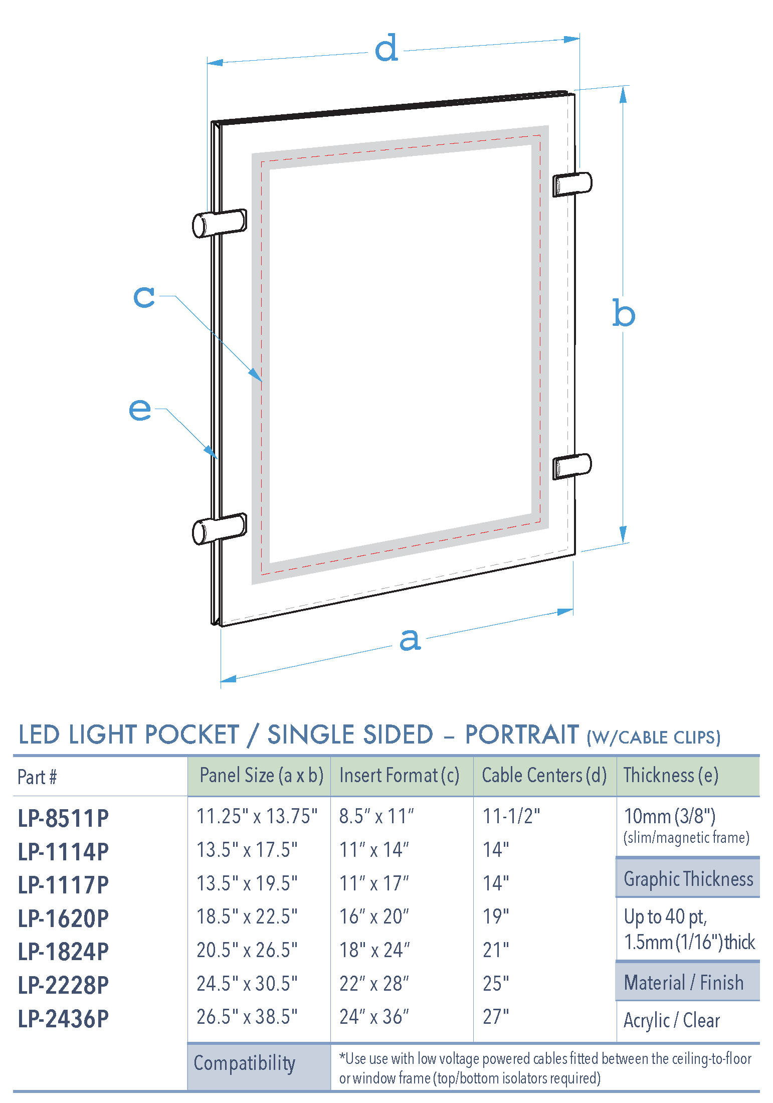 Specifications for LP-LED-POCKET-PRT-SG