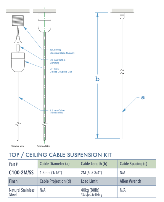 Specifications for C100-2M/SS